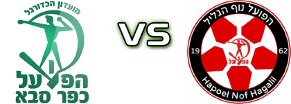 H. Kfar Saba - Hapoel Nof HaGalil Detalles y estadisticas