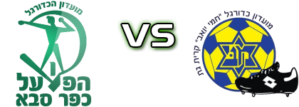 H. Kfar Saba - Kiiryat Gat head to head game preview and prediction