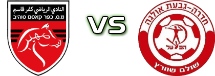 Kfar Qasem - H. Hadera Statistiche e dettagli partita Kfar Qasem - H. Hadera Statistiche e dettagli partita