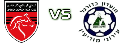 Kfar Qasem - Ironi Modiin head to head game preview and prediction