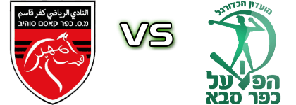Kfar Qasem - H. Kfar Saba Detalji meca I statistika.