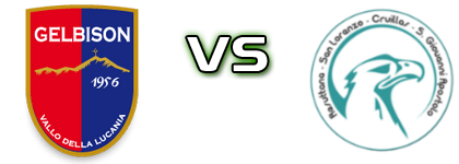 Gelbison - Resuttana Statistiche e dettagli partita