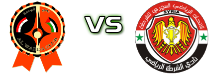 Al Wahda - Al Shorta Statistiche e dettagli partita