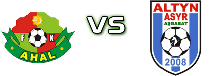 Ahal - Altyn Asyr детайли и статистика