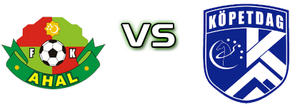 Ahal - Köpetdag Aşgabat Statistiche e dettagli partita