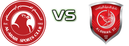 Al-Arabi - Al Duhail head to head game preview and prediction