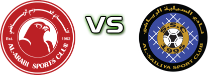 Al-Arabi - Al-Sailiya Statistiche e dettagli partita