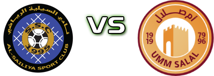 Al-Sailiya - Umm-Salal Spiel Prognosen und Statistiken
