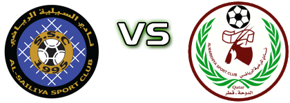 Al-Sailiya - Al Markhiya head to head game preview and prediction