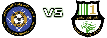 Al-Sailiya - Al-Ahli Doha head to head game preview and prediction Al-Sailiya - Al-Ahli Doha head to head game preview and prediction