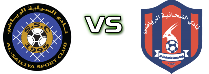 Al-Sailiya - Al-Shahania Estatísticas e detalhes do jogo