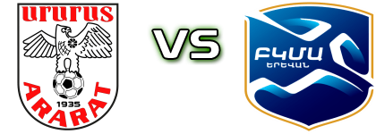 Ararat II - BKMA II Spiel Prognosen und Statistiken Ararat II - BKMA II Spiel Prognosen und Statistiken