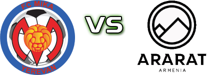 Mika - Ararat-Armenia II head to head game preview and prediction