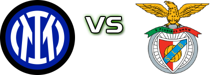 Inter - Benfica detalji utakmice i statistika