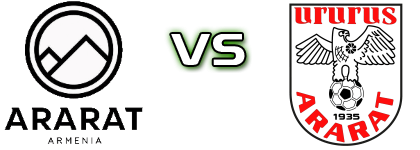 Ararat-Armenia II - Ararat II Spiel Prognosen und Statistiken