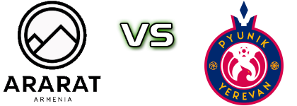 Ararat-Armenia II - Pyunik II head to head game preview and prediction