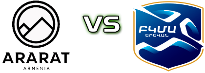 Ararat-Armenia II - BKMA II Spiel Prognosen und Statistiken