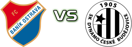 Baník Ostrava - Dynamo Č.B. Detalles y estadisticas