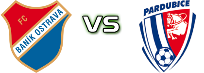 Baník Ostrava - Pardubice head to head game preview and prediction