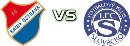 Baník Ostrava - Slovácko head to head game preview and prediction