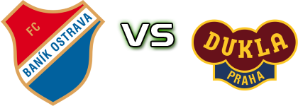 Baník Ostrava - Dukla Praha head to head game preview and prediction