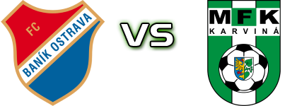 Baník Ostrava - Karviná head to head game preview and prediction