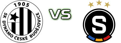 Dynamo Č.B. - Sparta Praha head to head game preview and prediction