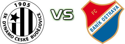 Dynamo Č.B. - Baník Ostrava Spiel Prognosen und Statistiken