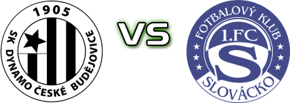 Dynamo Č.B. - Slovácko Estatísticas e detalhes do jogo Dynamo Č.B. - Slovácko Estatísticas e detalhes do jogo