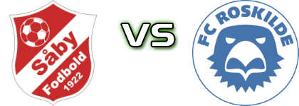 Saaby Fodbold - FC Roskilde head to head game preview and prediction
