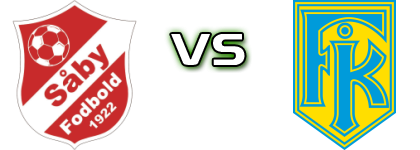Saaby Fodbold - Frederikssund head to head game preview and prediction