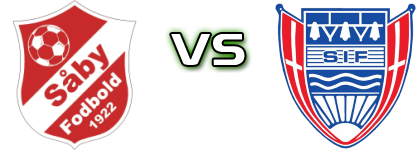 Saaby Fodbold - Skovshoved head to head game preview and prediction