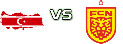 V. Vatanspor - Nordsjælland Detalji meca I statistika.