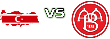 V. Vatanspor - Aalborg head to head game preview and prediction