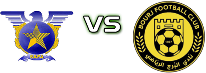 Al-Safa - Al-Bourj FC head to head game preview and prediction