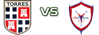 Torres - Monterosi Detalles y estadisticas