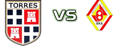 Torres - Bra Estatísticas e detalhes do jogo