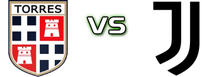 Torres - Juventus NG детайли и статистика