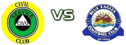 Civil Service United - Blue Eagles head to head game preview and prediction