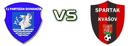 Domaniža - TJ Spartak Kvašov head to head game preview and prediction
