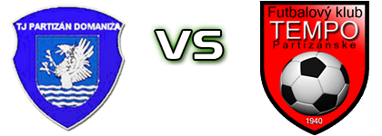 Domaniža - FK Tempo Partizánske Spiel Prognosen und Statistiken