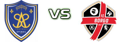 Épinal - Borgo Estatísticas e detalhes do jogo Épinal - Borgo Estatísticas e detalhes do jogo