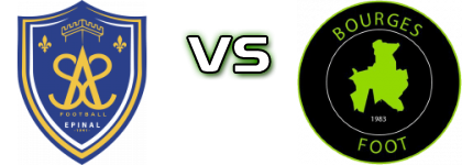 Épinal - Bourges Foot детайли и статистика