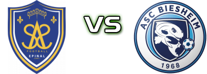 Épinal - Biesheim head to head game preview and prediction