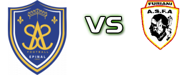 Épinal - Furiani Agliani Statistiche e dettagli partita