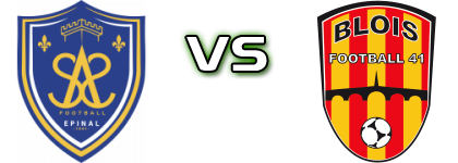 Épinal - Blois F. 41 Spiel Prognosen und Statistiken