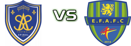 Épinal - Feignies/Aulnoye head to head game preview and prediction Épinal - Feignies/Aulnoye head to head game preview and prediction