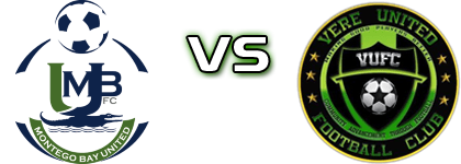 Montego Bay - Vere head to head game preview and prediction