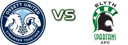 Ossett United - Spartans Statistiche e dettagli partita