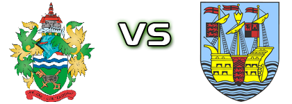 Chertsey - Weymouth Statistiche e dettagli partita